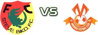 Steve Biko - Marimoo head to head game preview and prediction Steve Biko - Marimoo head to head game preview and prediction