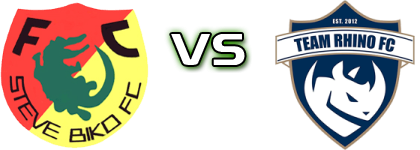 Steve Biko - Team Rhino head to head game preview and prediction