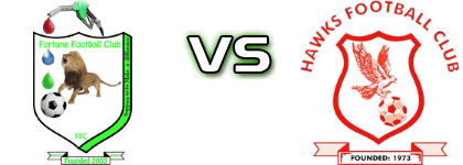 Fortune - Banjul Hawks Spiel Prognosen und Statistiken Fortune - Banjul Hawks Spiel Prognosen und Statistiken