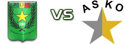 AS Police - AS Korofina Spiel Prognosen und Statistiken AS Police - AS Korofina Spiel Prognosen und Statistiken