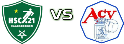 HSC '21 - Assen Statistiche e dettagli partita HSC '21 - Assen Statistiche e dettagli partita