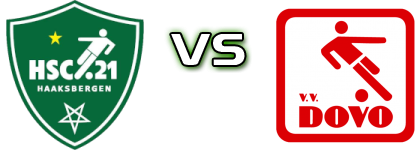 HSC '21 - VV Dovo detalji utakmice i statistika