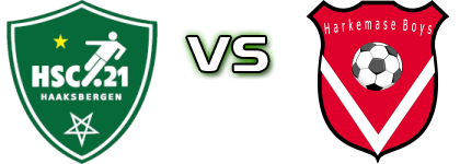 HSC '21 - Harkemase B Statistiche e dettagli partita