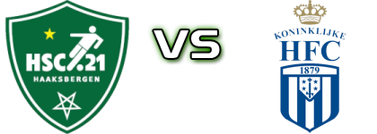 HSC '21 - Koninklijke HFC Spiel Prognosen und Statistiken HSC '21 - Koninklijke HFC Spiel Prognosen und Statistiken