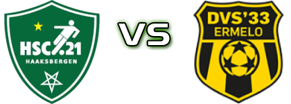 HSC '21 - DVS'33 Ermelo head to head game preview and prediction