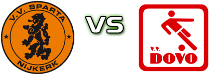 Nijkerk - VV Dovo head to head game preview and prediction