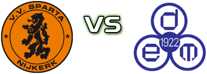 Nijkerk - RKVV Dem head to head game preview and prediction