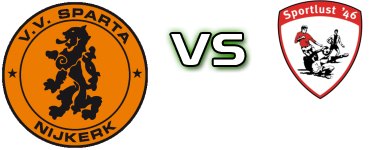 Nijkerk - Sportlust 46 head to head game preview and prediction