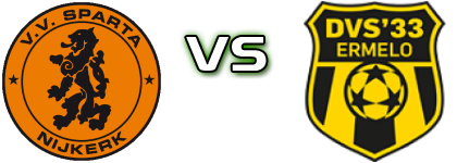 Nijkerk - DVS'33 Ermelo head to head game preview and prediction