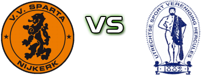 Nijkerk - USV Hercules head to head game preview and prediction