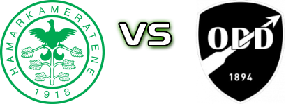 HamKam U19 - Odds BK U19 head to head game preview and prediction