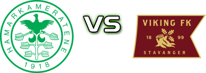 HamKam U19 - Viking FK detalji utakmice i statistika HamKam U19 - Viking FK detalji utakmice i statistika