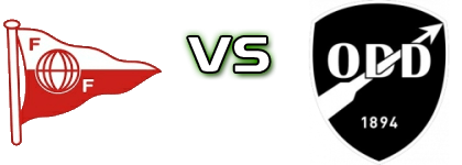 Fredrikstad FK U19 - Odds BK U19 Detalles y estadisticas