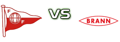 Fredrikstad FK U19 - SK Brann head to head game preview and prediction
