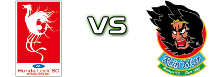 Honda L - Reinmeer Aomori детайли и статистика Honda L - Reinmeer Aomori детайли и статистика