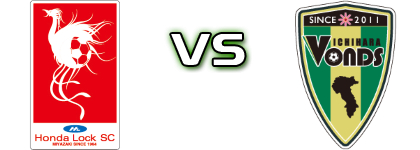 Honda L - Vonds Ichihara FC Spiel Prognosen und Statistiken