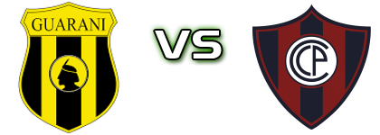 Club Guaraní - Cerro Porteño Statistiche e dettagli partita Club Guaraní - Cerro Porteño Statistiche e dettagli partita