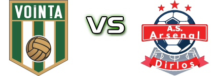 ACS LSS Voința Sibiu - Arsenal Dirlos head to head game preview and prediction ACS LSS Voința Sibiu - Arsenal Dirlos head to head game preview and prediction