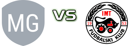 Metalac Gornji Milanovac - FK IMT детайли и статистика Metalac Gornji Milanovac - FK IMT детайли и статистика