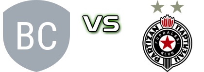 Borac Cacak - Partizan Beograd detalji utakmice i statistika