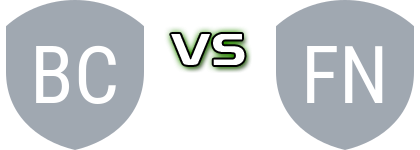 Borac Cacak - FK Novi Pazar Statistiche e dettagli partita