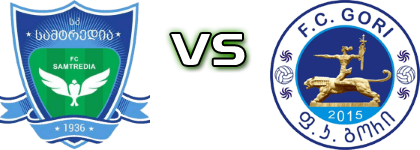 Samtredia - FC Gori Statistiche e dettagli partita