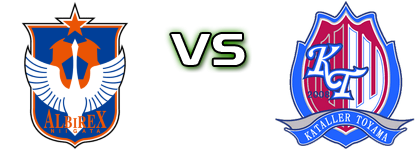 Albirex Niigata - Kataller Toyama head to head game preview and prediction
