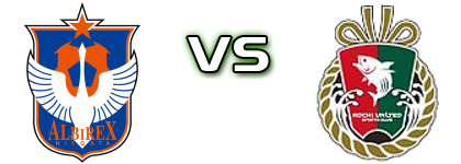 Albirex Niigata - Kochi United SC детайли и статистика