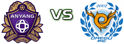 FC Anyang - Daegu FC Statistiche e dettagli partita FC Anyang - Daegu FC Statistiche e dettagli partita