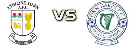 Athlone Town - Finn Harps head to head game preview and prediction