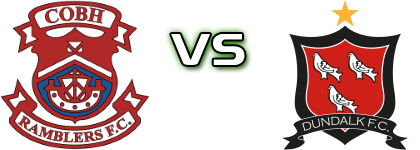 Cobh Ramblers - Dundalk detalji utakmice i statistika Cobh Ramblers - Dundalk detalji utakmice i statistika