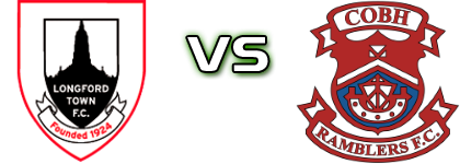 Longford Town - Cobh Ramblers head to head game preview and prediction