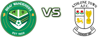 Bray Wanderers - Athlone Town Detalles y estadisticas Bray Wanderers - Athlone Town Detalles y estadisticas