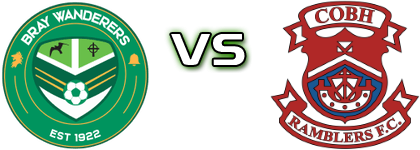 Bray Wanderers - Cobh Ramblers детайли и статистика