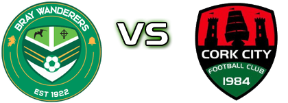 Bray Wanderers - Cork City head to head game preview and prediction
