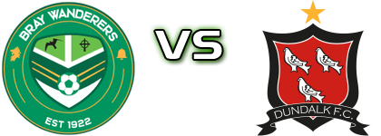 Bray Wanderers - Dundalk  Spiel Prognosen und Statistiken