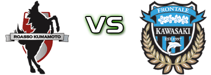 Kumamoto - Kawasaki Frontale head to head game preview and prediction