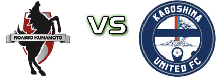 Kumamoto - Kagoshima Utd detalji utakmice i statistika