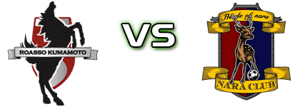 Kumamoto - Nara head to head game preview and prediction