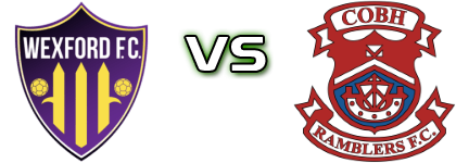 Wexford - Cobh Ramblers head to head game preview and prediction