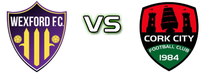 Wexford - Cork City head to head game preview and prediction