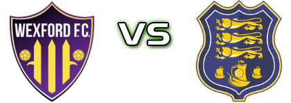 Wexford - Waterford detalji utakmice i statistika
