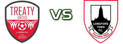 Treaty United FC - Longford Town head to head game preview and prediction Treaty United FC - Longford Town head to head game preview and prediction