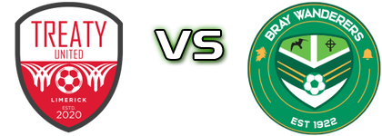 Treaty United FC - Bray Wanderers head to head game preview and prediction Treaty United FC - Bray Wanderers head to head game preview and prediction