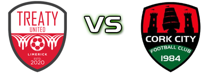 Treaty United FC - Cork City детайли и статистика