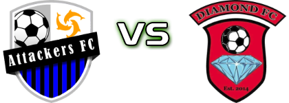 Attackers - Diamond head to head game preview and prediction Attackers - Diamond head to head game preview and prediction