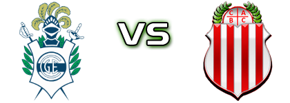 Gimnasia y Esgrima - Barracas Central head to head game preview and prediction