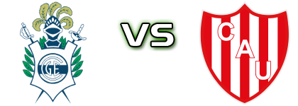 Gimnasia y Esgrima - Unión Santa Fe head to head game preview and prediction