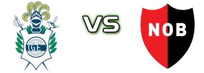 Gimnasia y Esgrima - Newell's Old Boys Detalji meca I statistika.