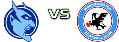 Belconnen - WCW Statistiche e dettagli partita Belconnen - WCW Statistiche e dettagli partita
